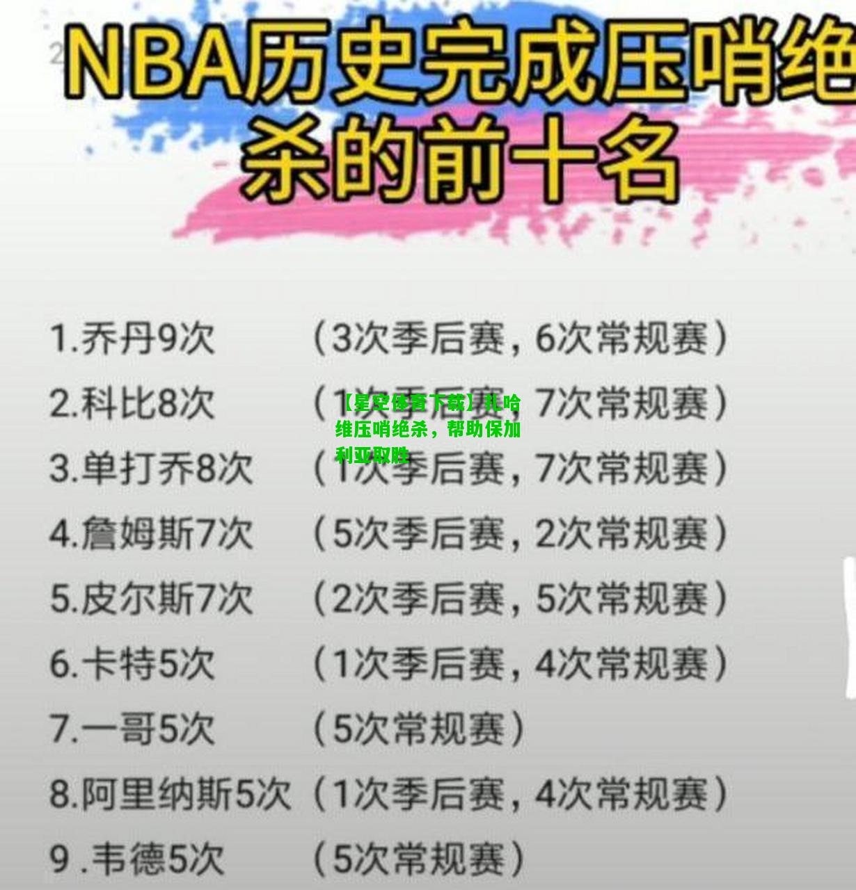 扎哈维压哨绝杀，帮助保加利亚取胜
